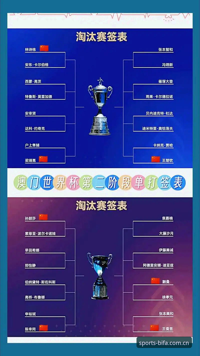 U17世界杯抽签结果解读与必发体育平台观赛指南教程